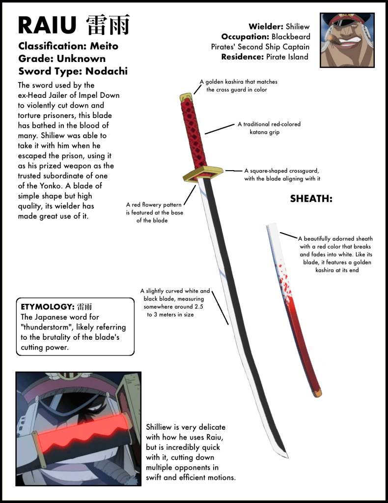 Meito Ranks One Piece Sword Encyclopedia – The Library of Ohara