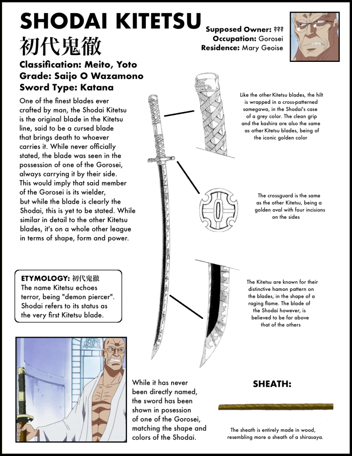 Shodai Kitetsu One Piece