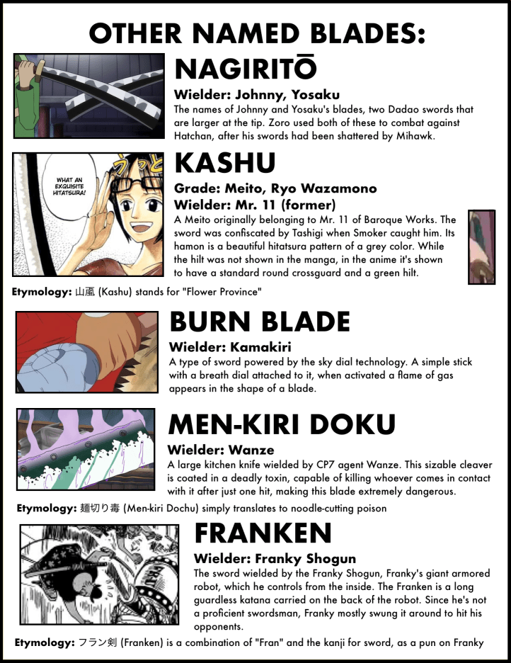 Sword Encyclopedia 31