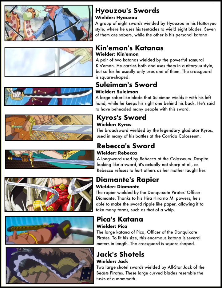 Sword Encyclopedia 37