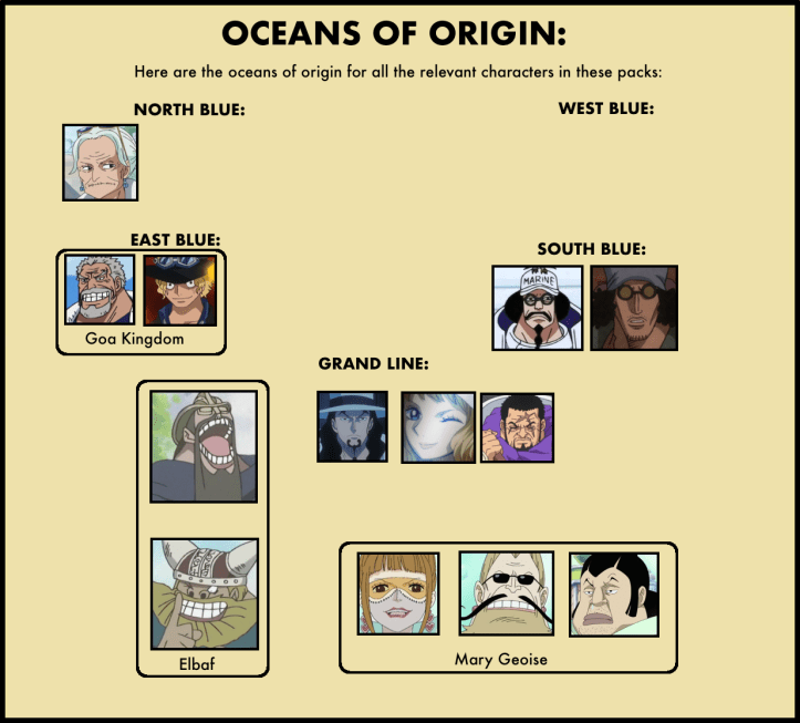 Vivre Card Databook 7-3