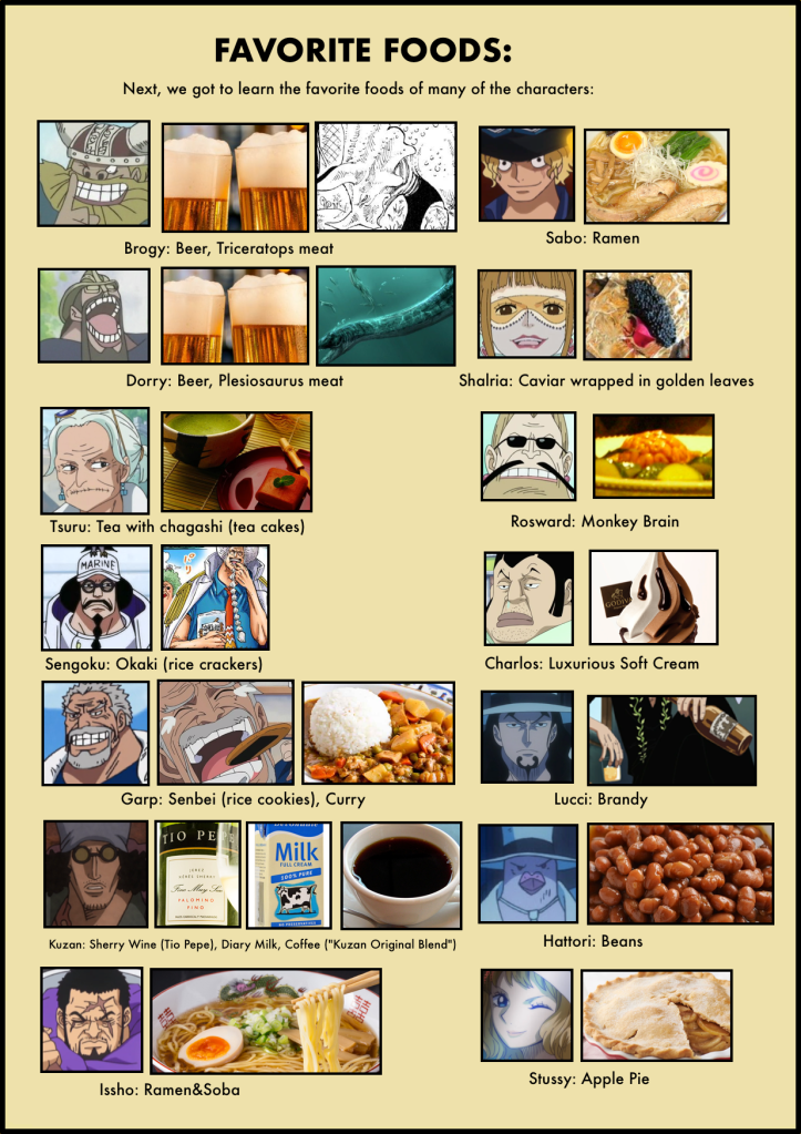 Vivre Card Databook 7-4