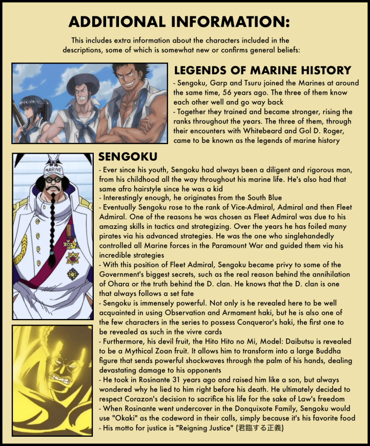 Vivre Card Databook 7-6