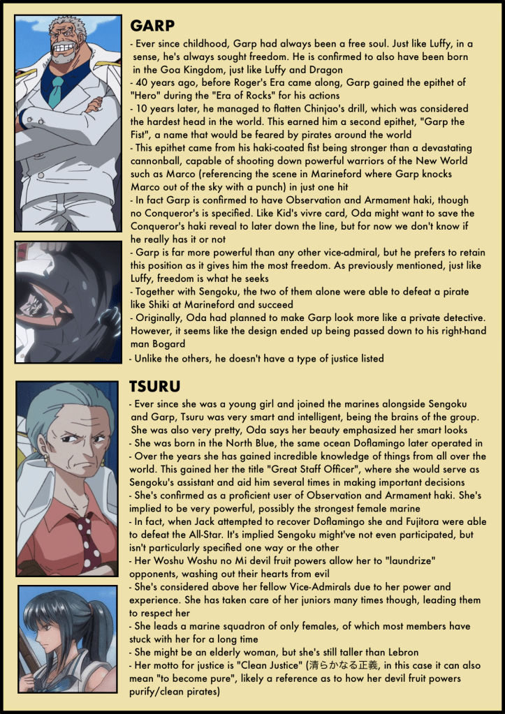 Vivre Card Databook 7-7