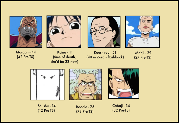 Vivre Card Databook Vol 1-2