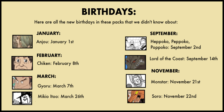 Vivre Card Databook Vol 1-4