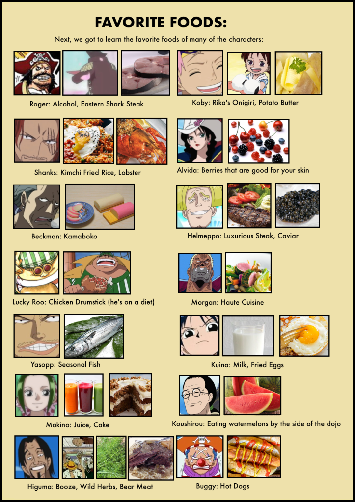 Vivre Card Databook Vol 1-6