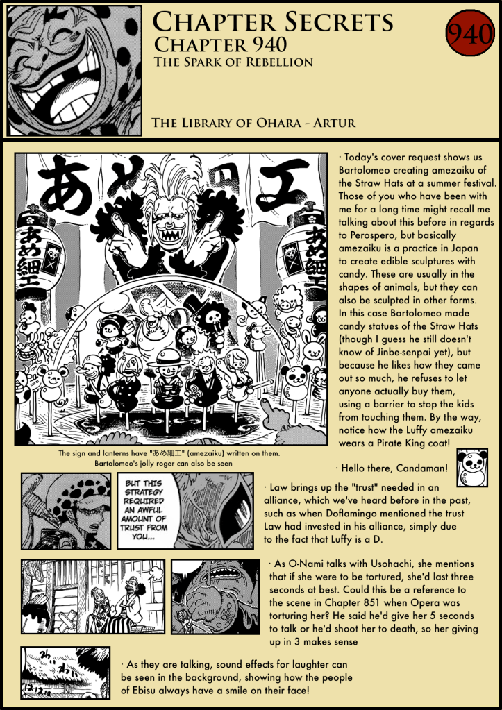 One Piece Chapter 940 1