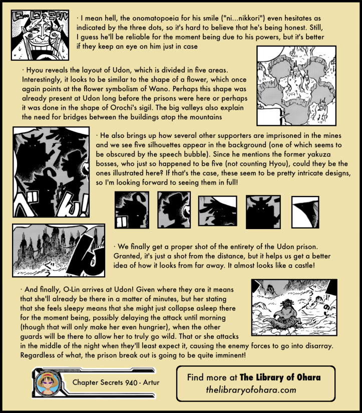 One Piece Chapter 940 5