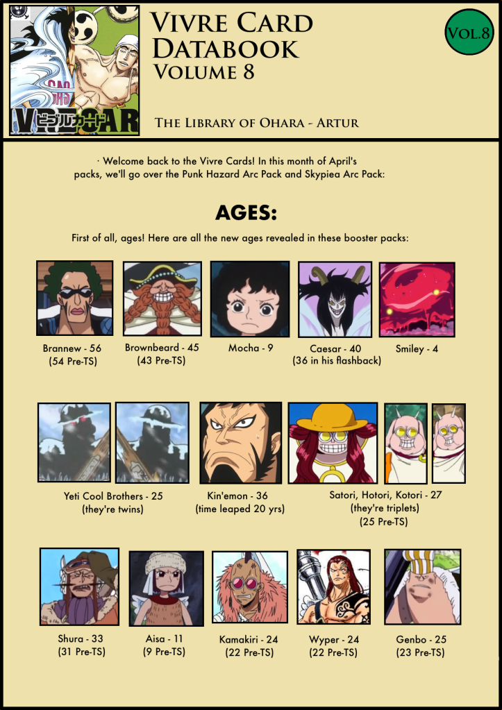 Vivre Card Databook 8-1