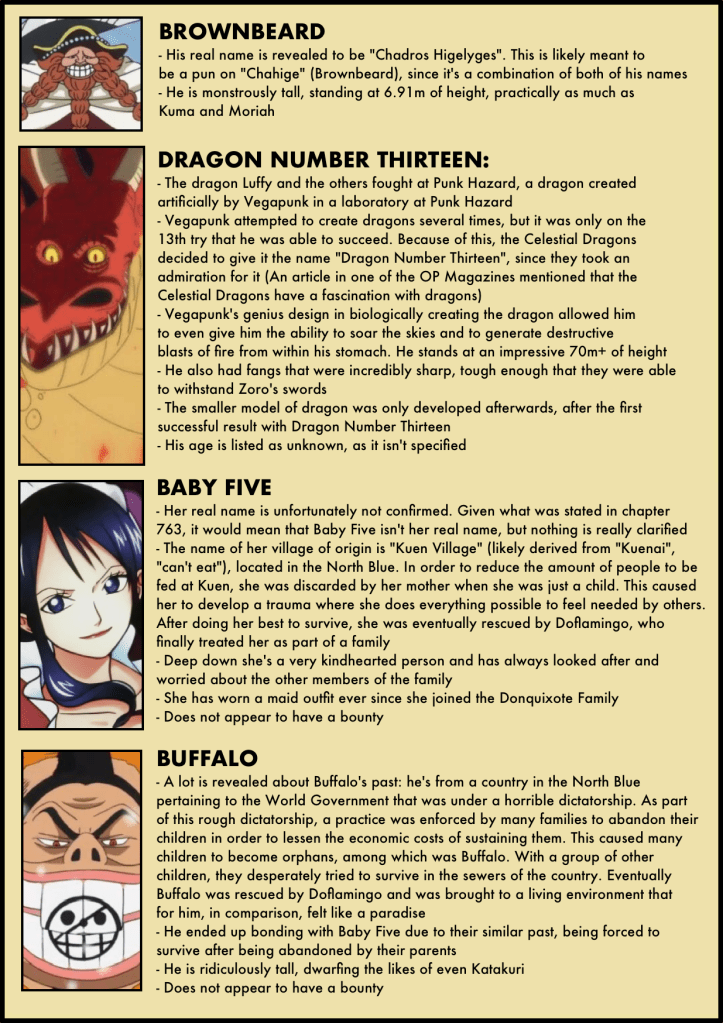 Vivre Card Databook 8-11