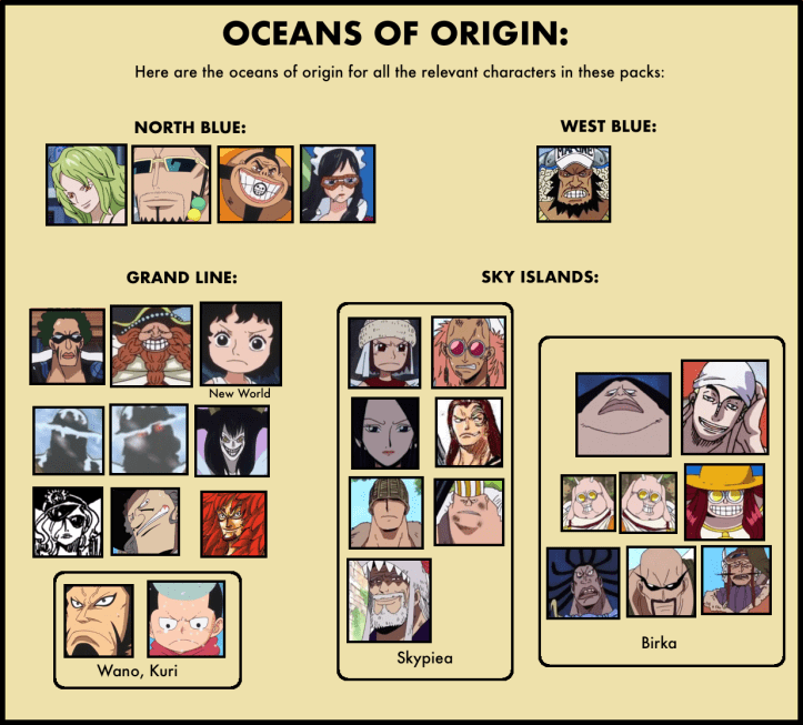 Vivre Card Databook 8-4