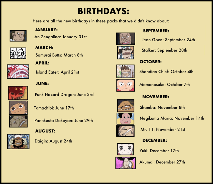 Vivre Card Databook 8-5