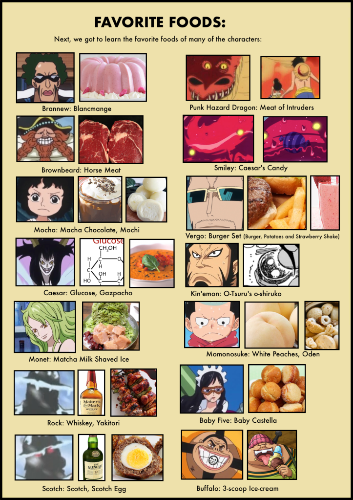 Vivre Card Databook 8-6