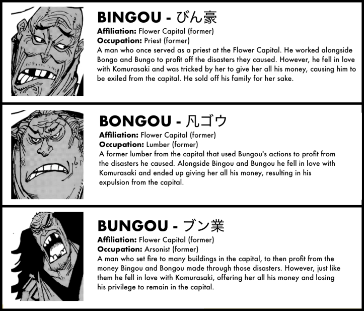 Bingou Bongou Bungou