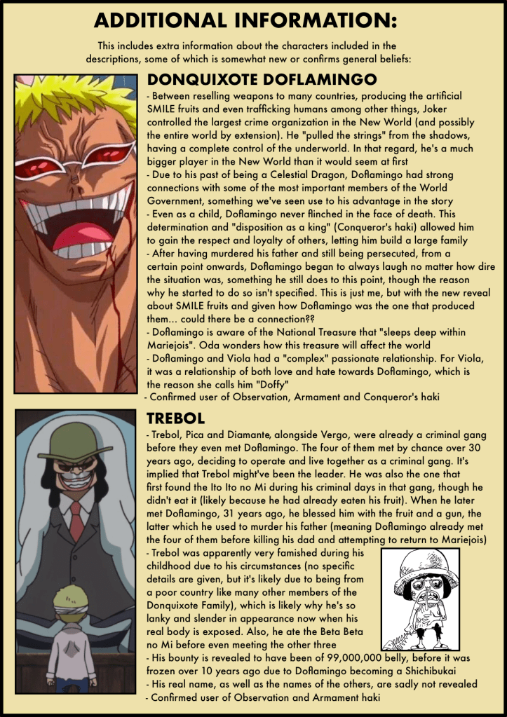 Vivre Card Databook 9-10