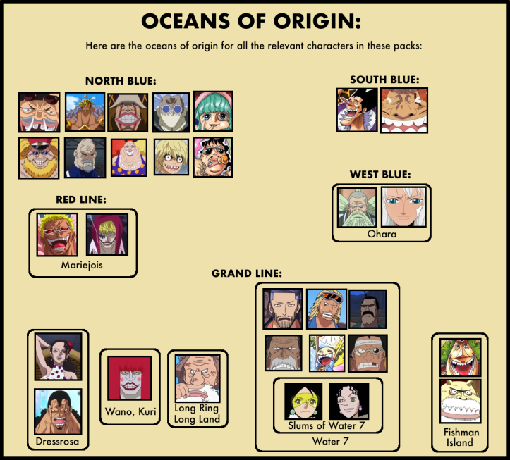 Vivre Card Databook 9-3