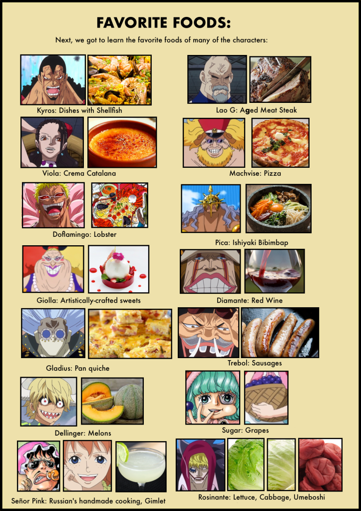 Vivre Card Databook 9-4