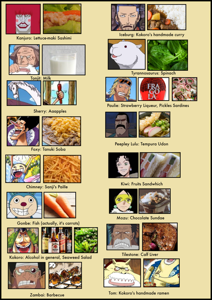 Vivre Card Databook 9-5