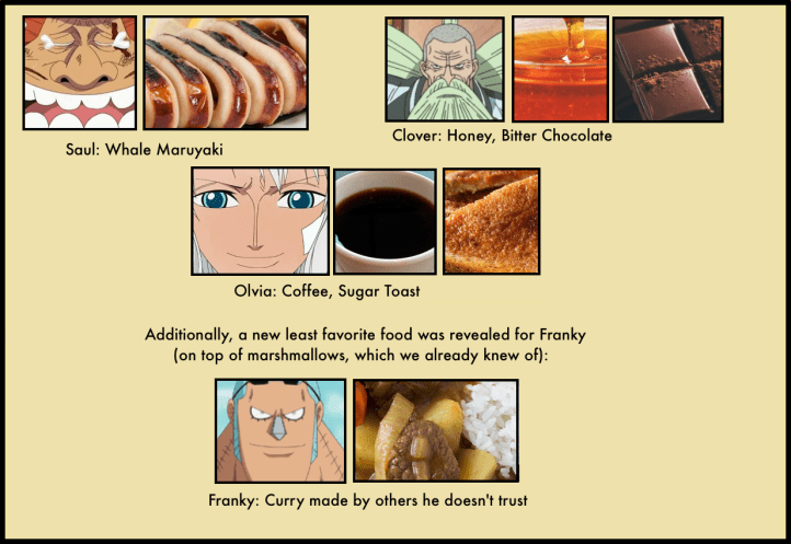 Vivre Card Databook 9-6