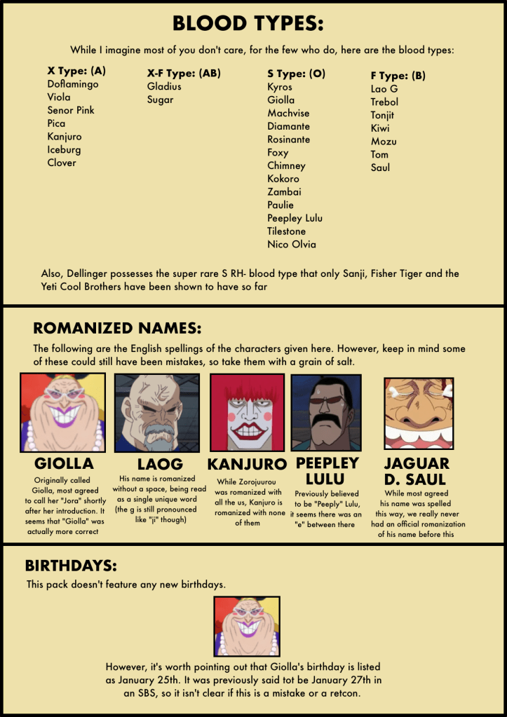 Vivre Card Databook 9-7