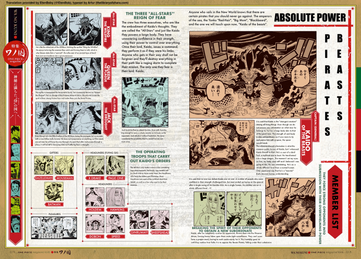 Beasts Pirates information