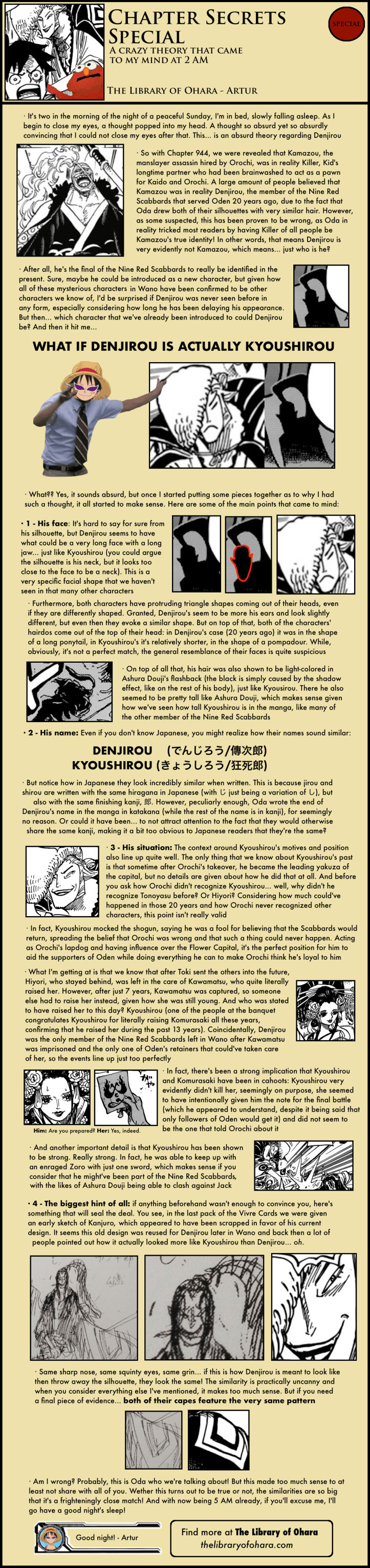 Denjiro is Kyoshiro theory