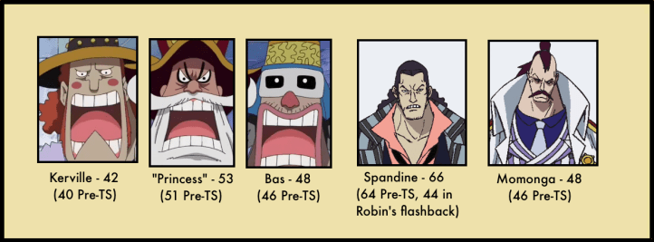 Vivre Card Databook 10-2