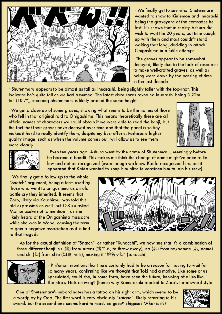 One Piece Chapter 950 3