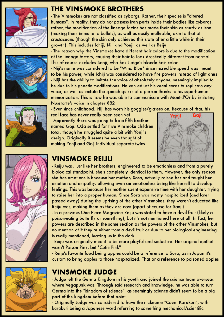 vivre-card-databook-12-11