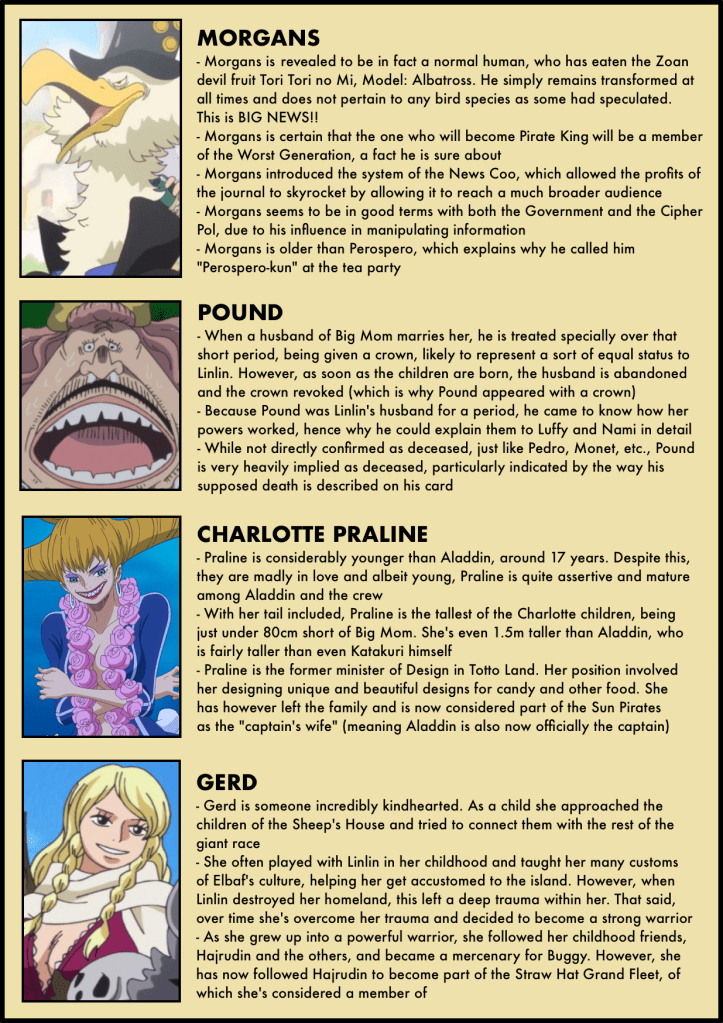 vivre-card-databook-12-12