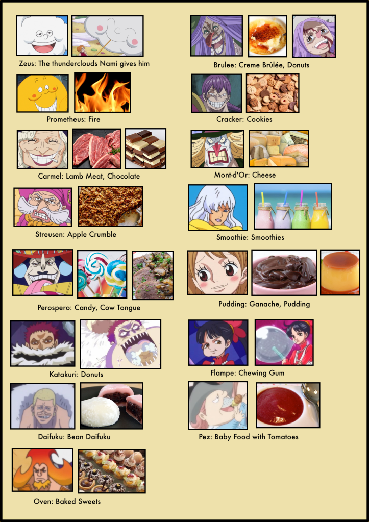 vivre-card-databook-12-6