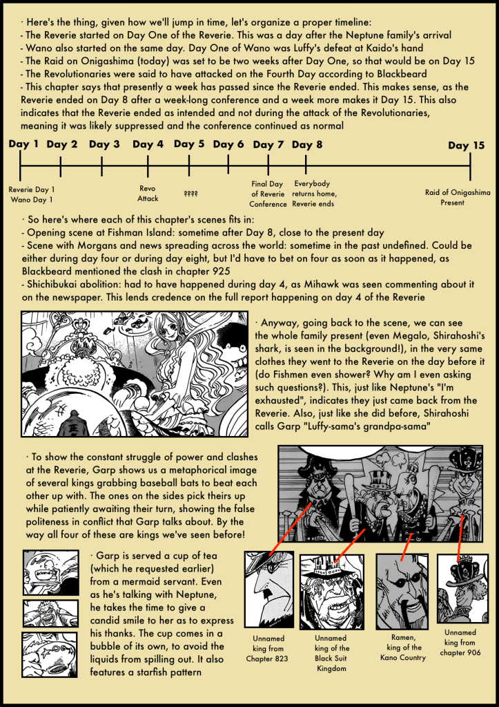 One Piece Chapter 956 2