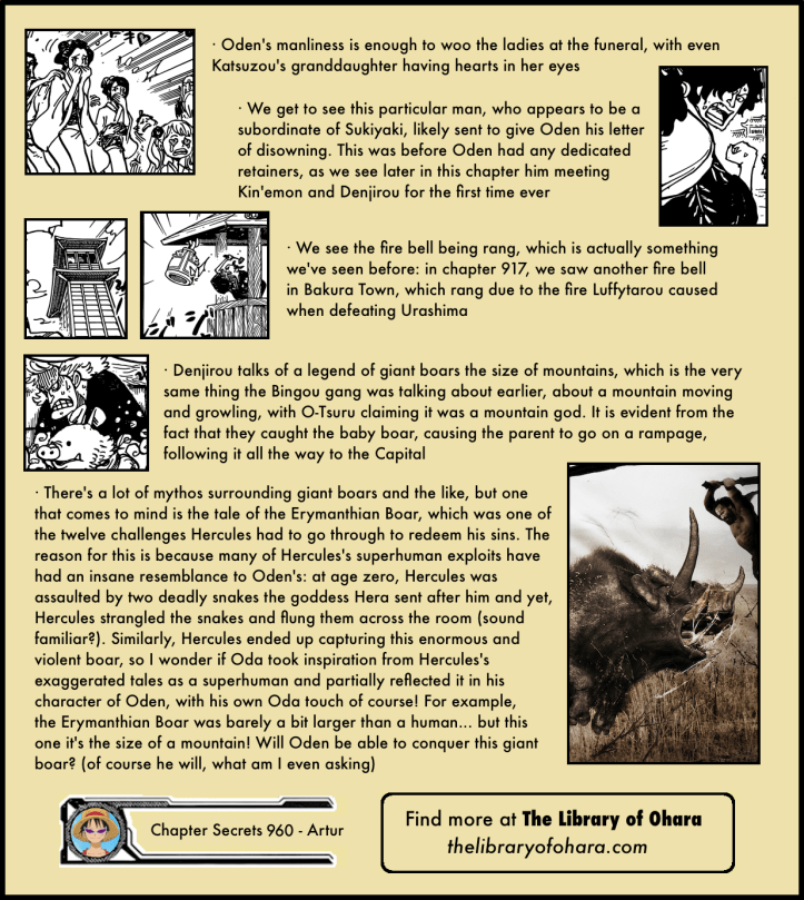 One Piece Chapter 960 6