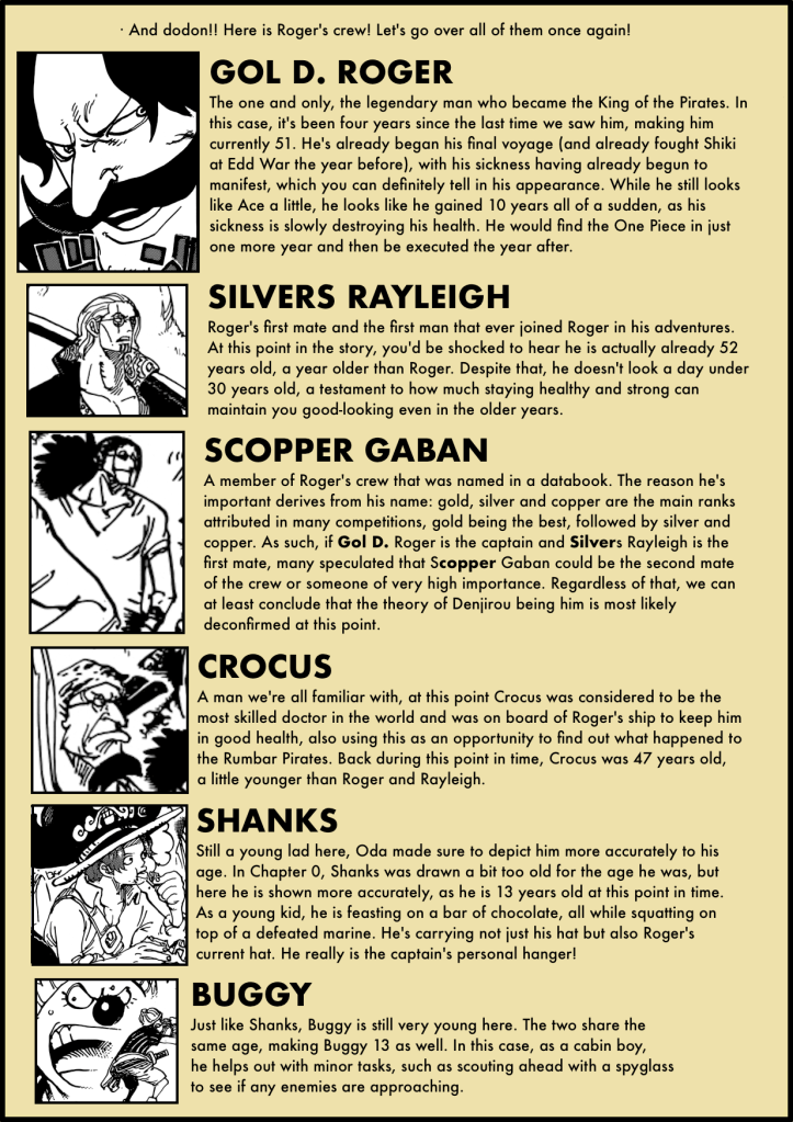 One Piece Chapter 965 7