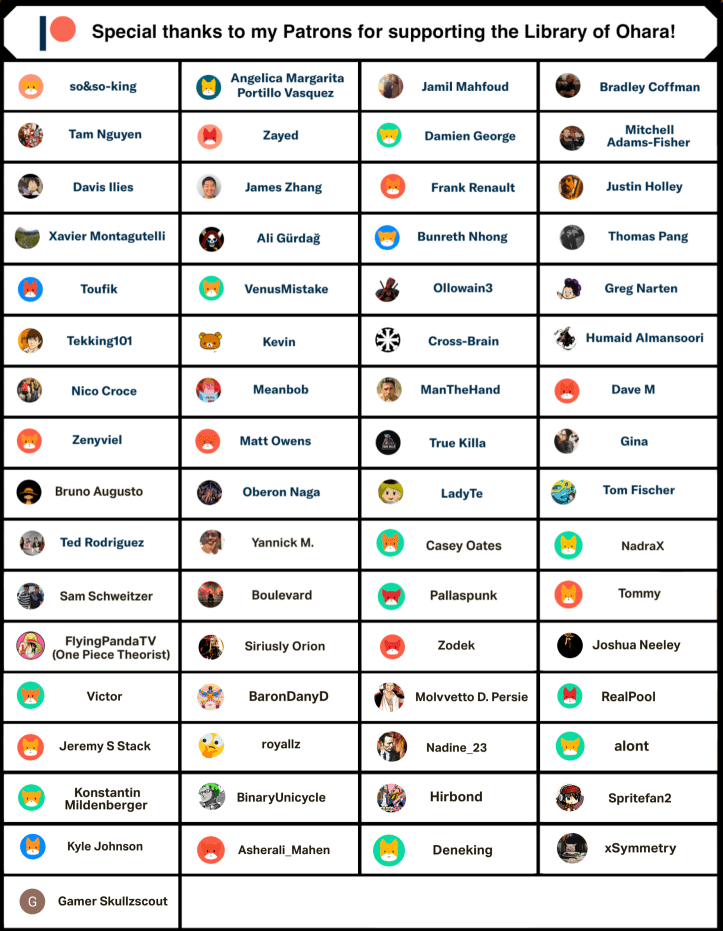 Patreons thank you so much <3