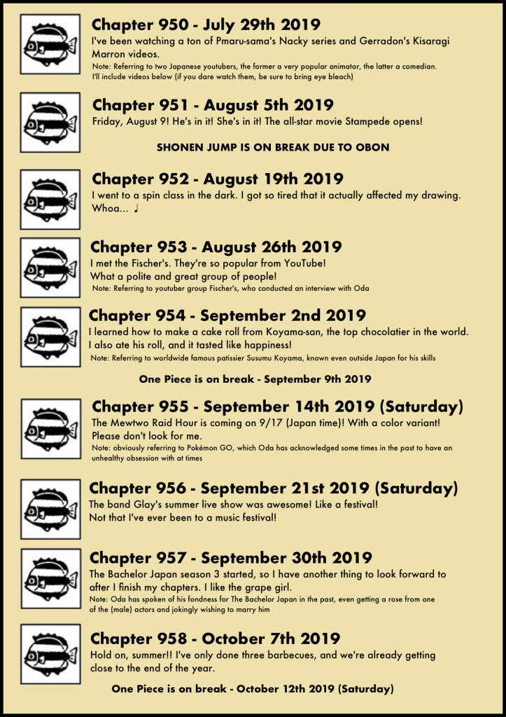 odas-messages-2019-4