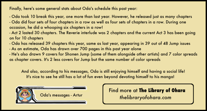 odas-messages-2019-6