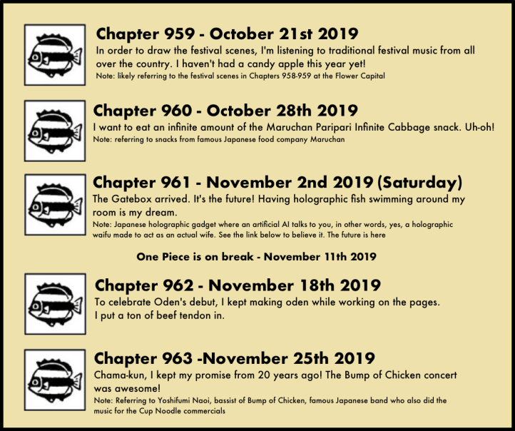 odas-messages-2019-7