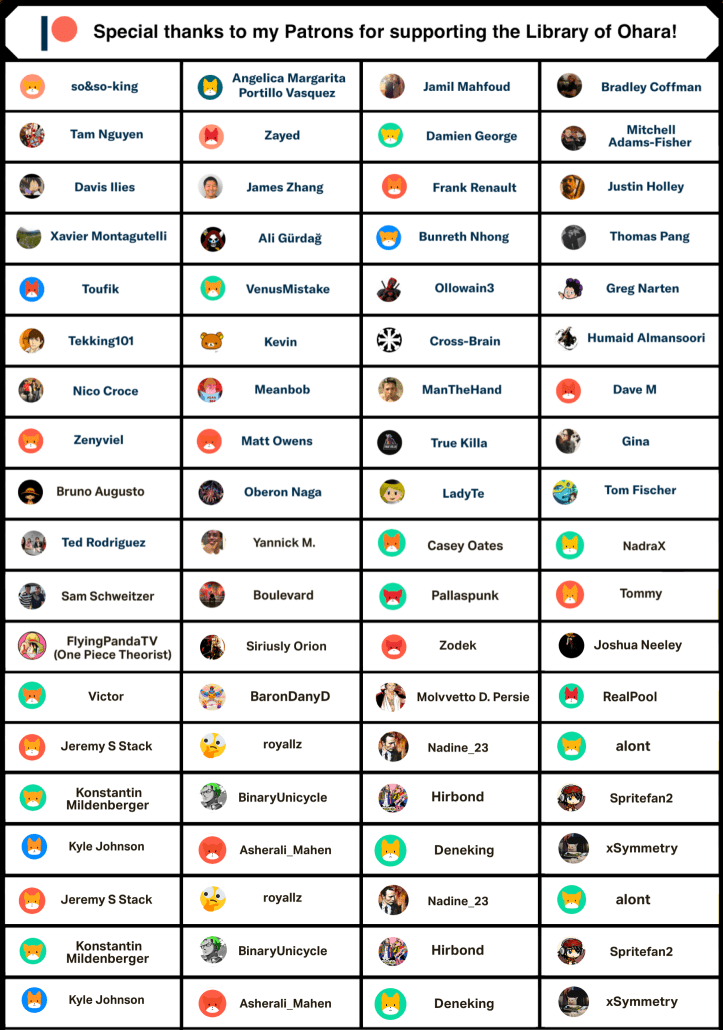 Patreons thank you so much!!! v17