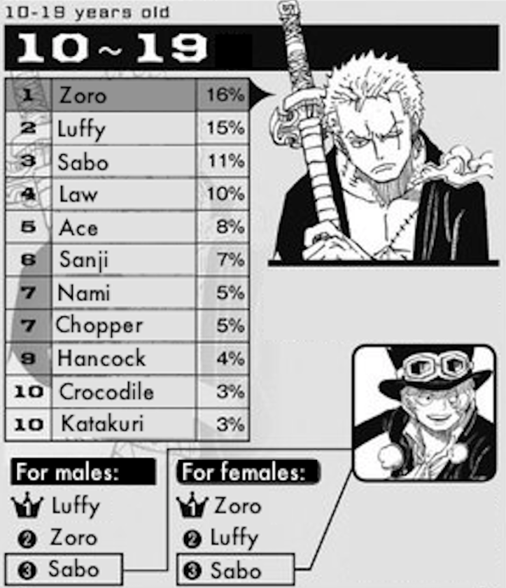 Screen Shot 2020-01-11 at 3.05.25