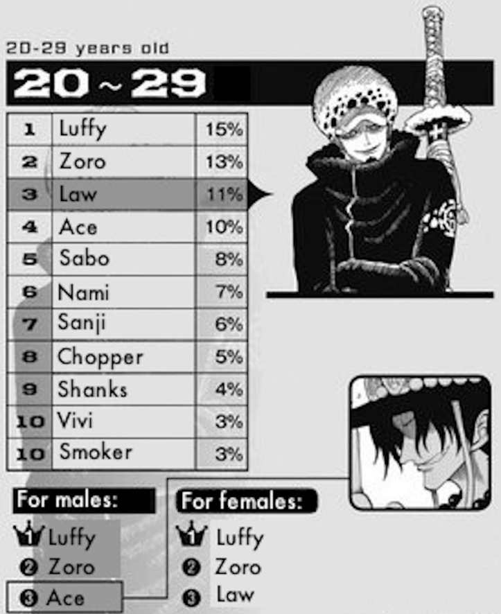 Screen Shot 2020-01-11 at 3.26.06