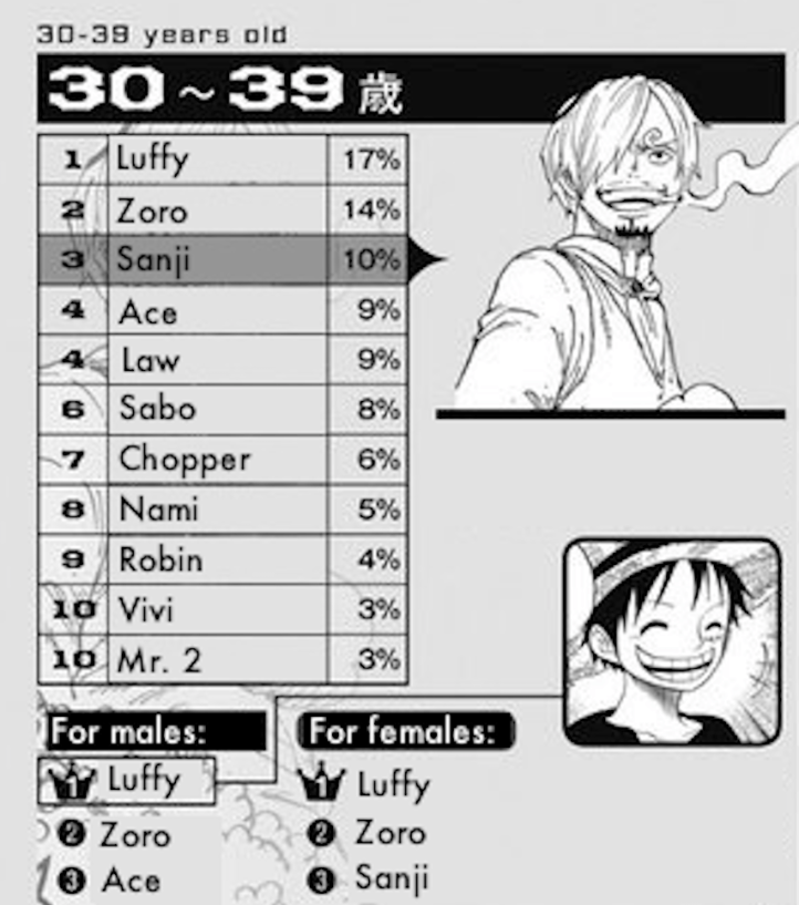 Screen Shot 2020-01-11 at 3.35.11