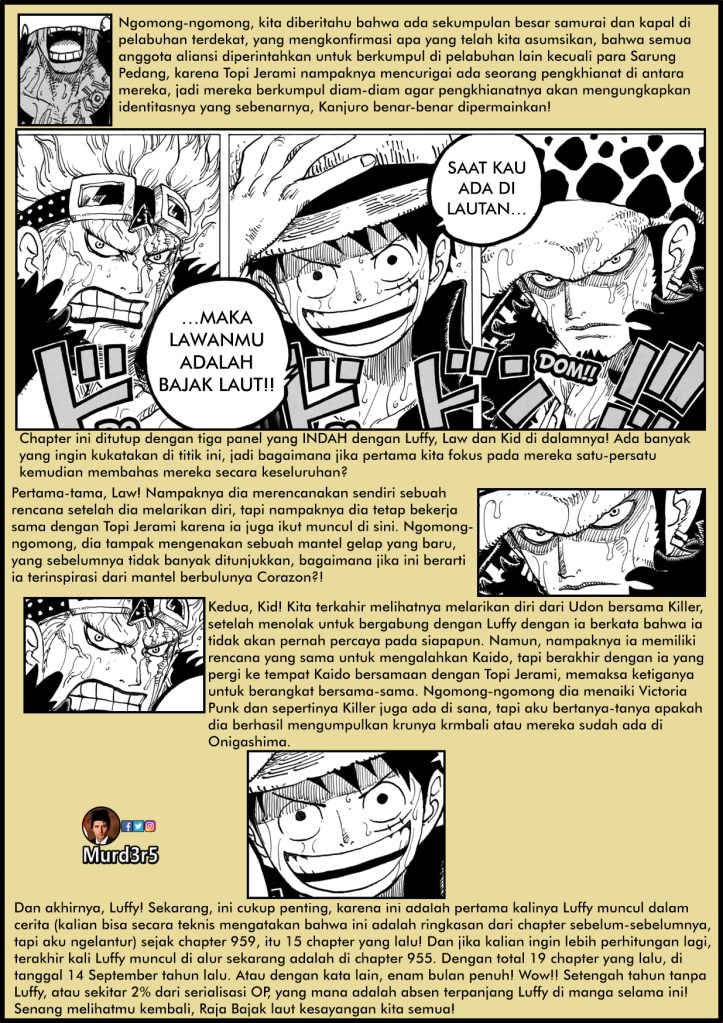 ArturCSIndo 974-6-TL Indonesia in Ohara