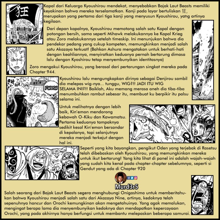 ArturCSIndo 975-5-TL Indonesia in Ohara