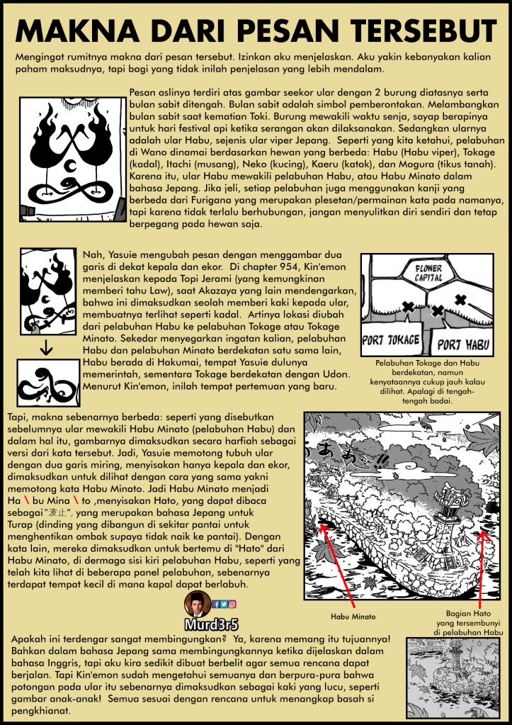 ArturCSIndo 975-6-TL Indonesia in Ohara