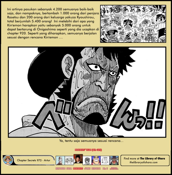 ArturCSIndo 975-7-TL Indonesia in Ohara