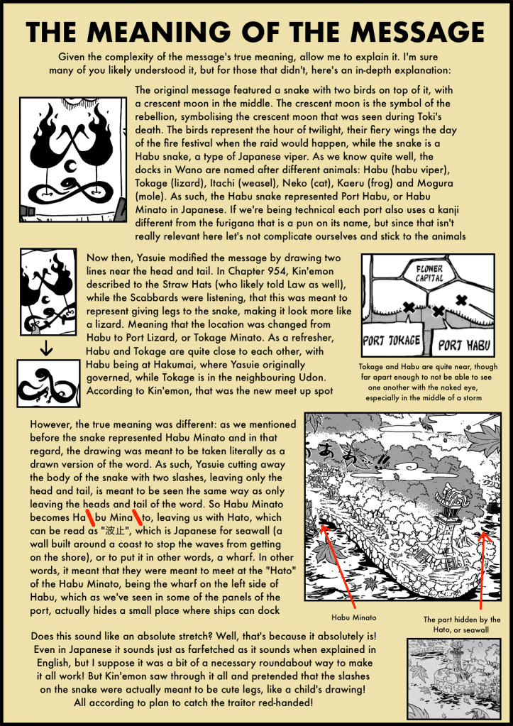 One Piece Chapter 975 analysis 6