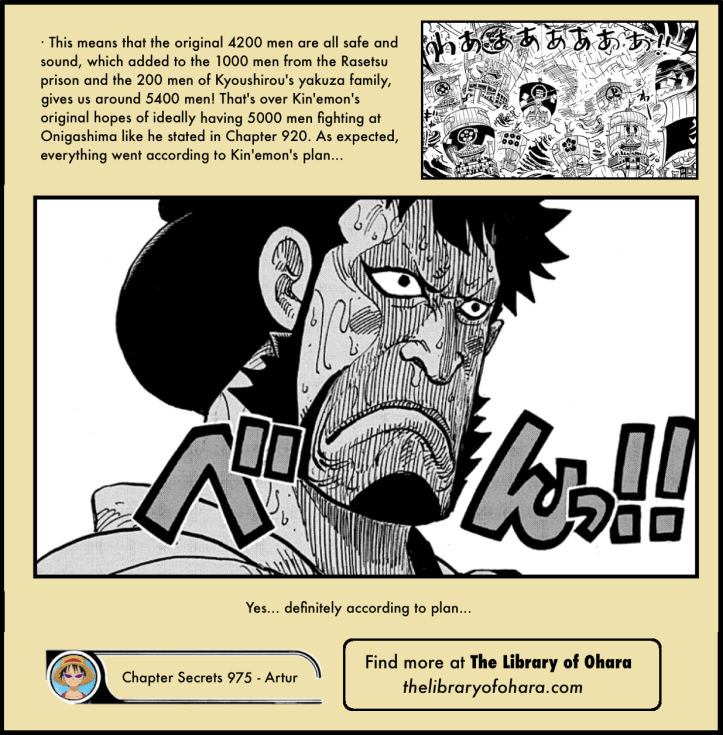 One Piece Chapter 975 analysis 7