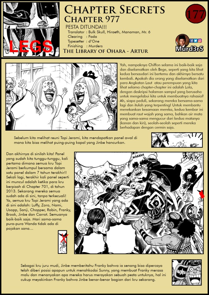 ArturCSIndo 977-1-TL Indonesia in Ohara